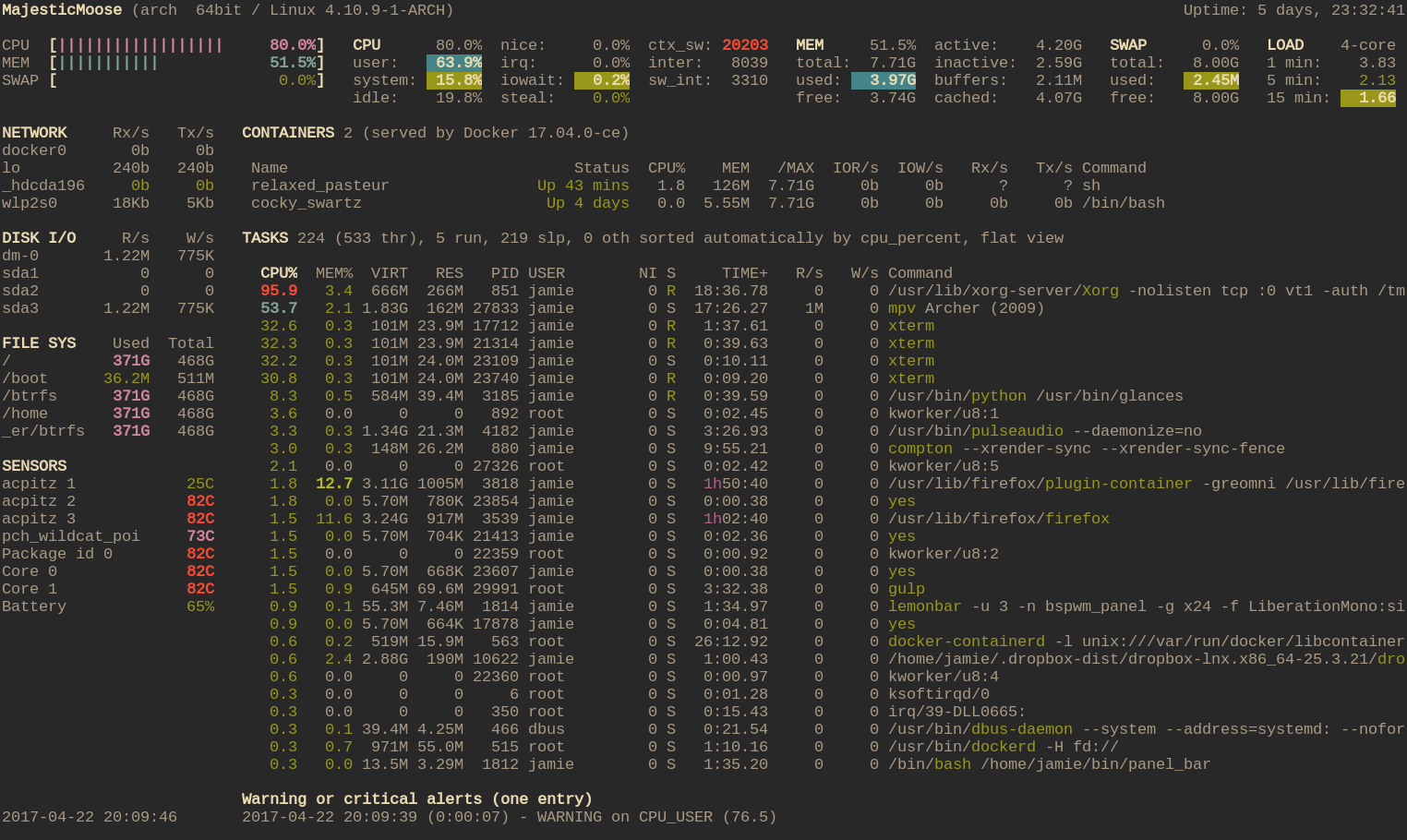 Glances running on a system under typical load